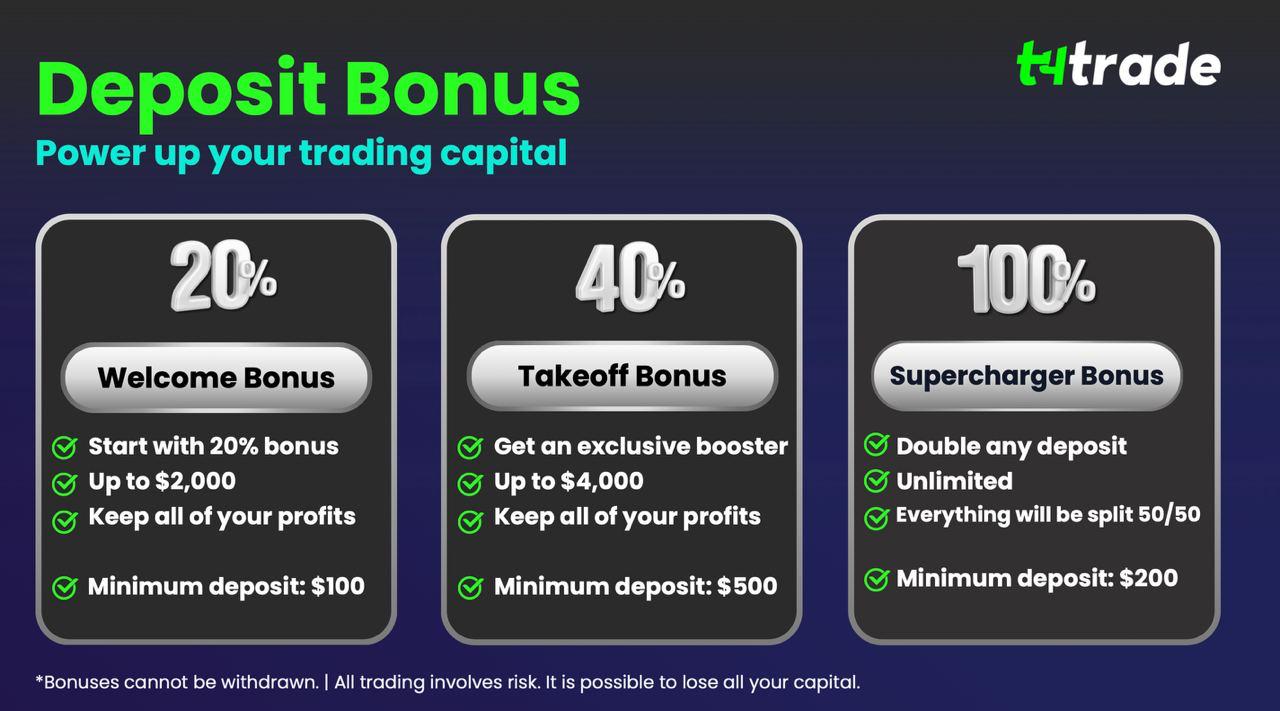 T4Trade Bonus Deposit